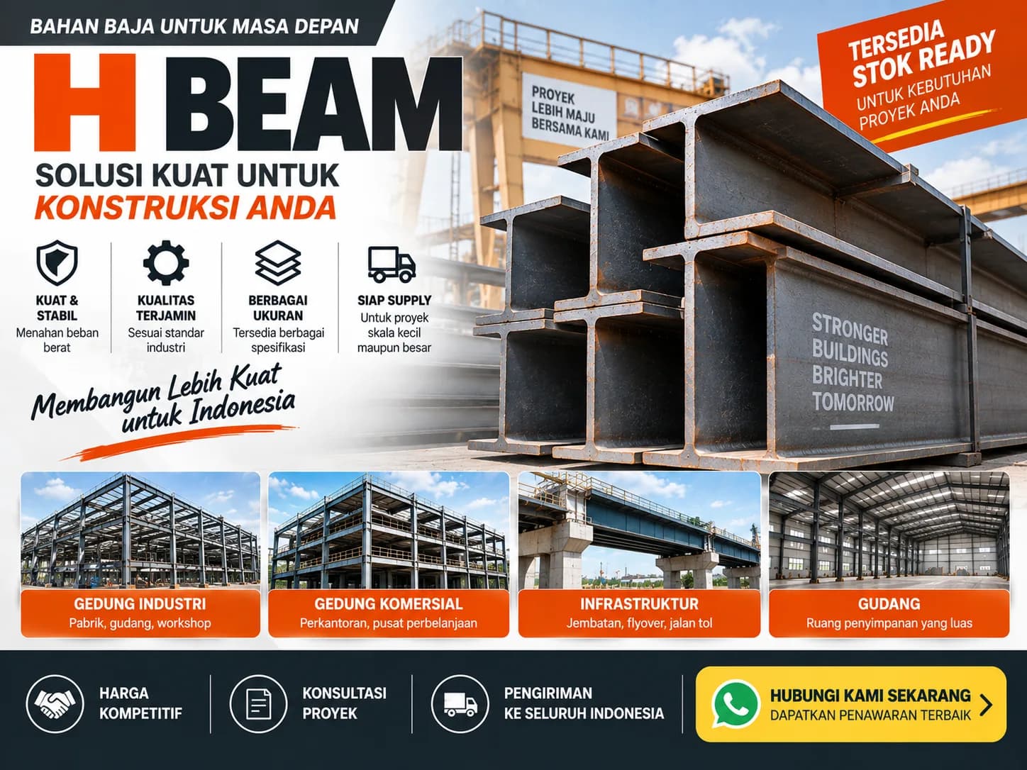 Pasokan Baja H, Pengiriman Tersedia
